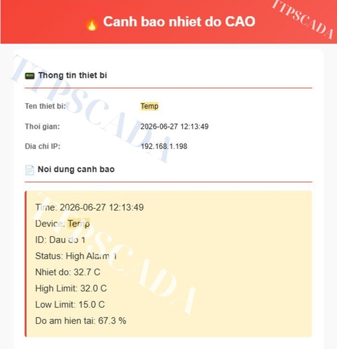 cảnh báo nhiệt độ cao qua email
